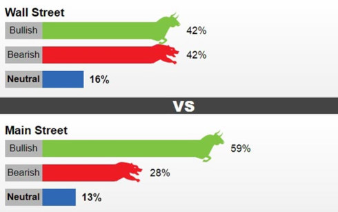 Giá vàng tuần tới được nhận định có khả năng tăng giá